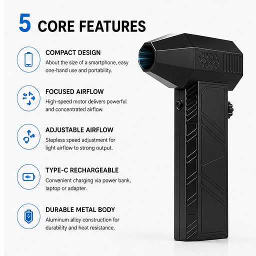 COMPACT MULTI-FUNCTIONAL AIR DUSTER