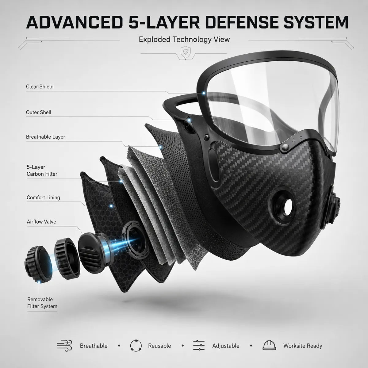🛡️ Tactical Carbon Defense Mask – Breathe Safer in Dust, Haze & Harsh Conditions
