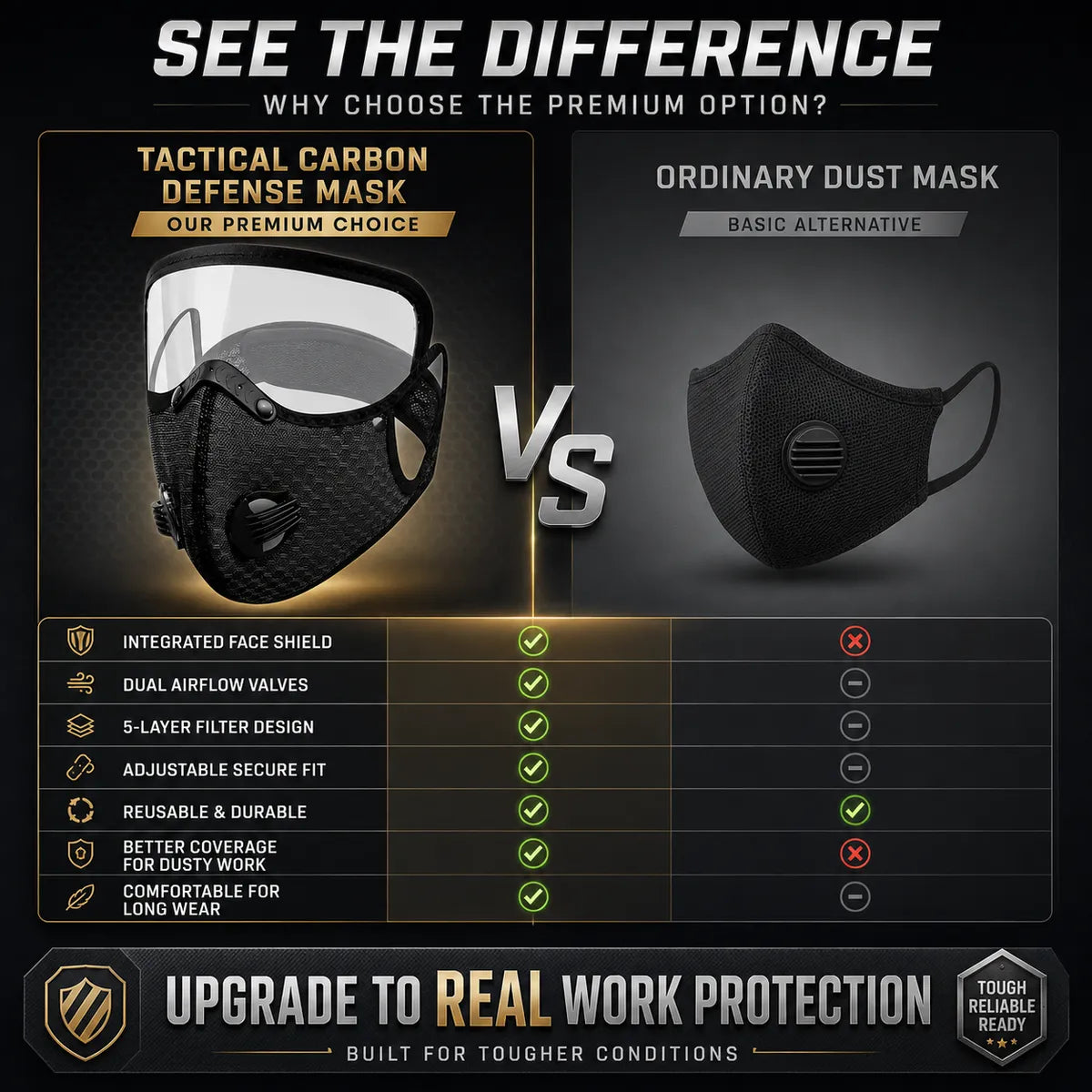 🛡️ Tactical Carbon Defense Mask – Breathe Safer in Dust, Haze & Harsh Conditions
