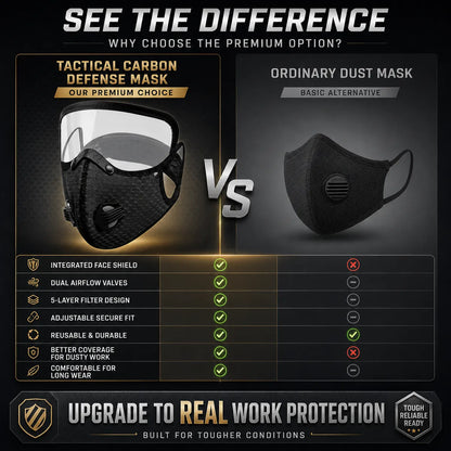 🛡️ Tactical Carbon Defense Mask – Breathe Safer in Dust, Haze & Harsh Conditions