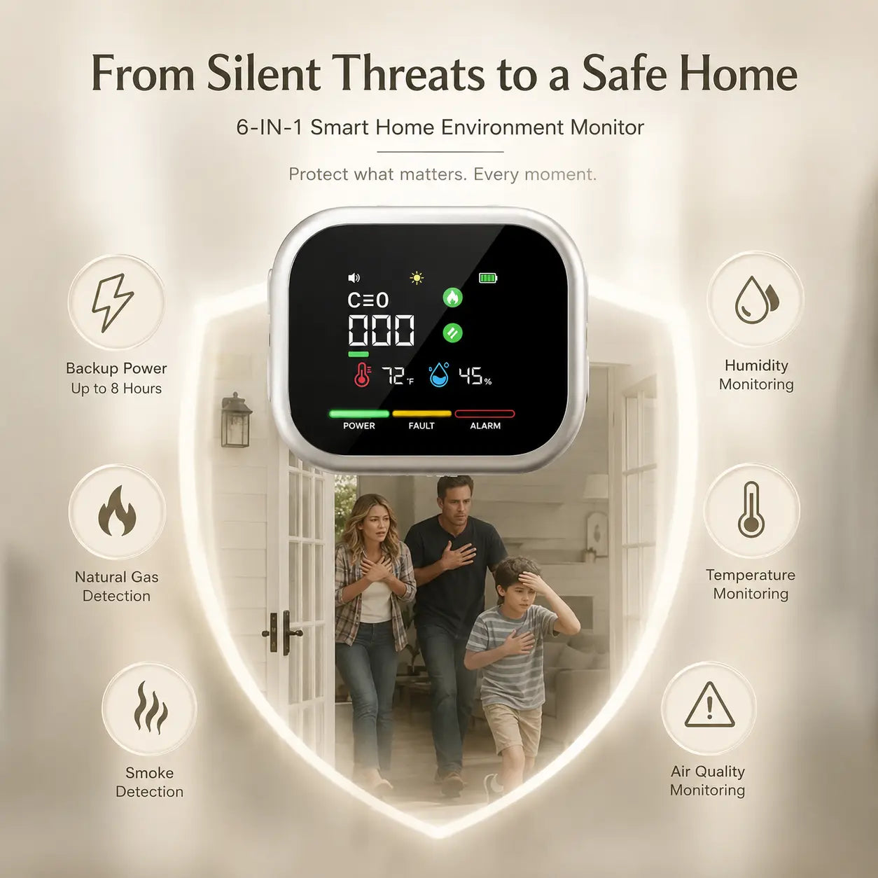 Seurico™ 6-in-1 Smart Home Environment Monitor