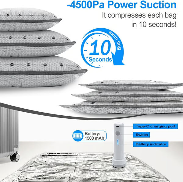 🎁 Cordless Travel Vacuum Storage Compression Bag Set